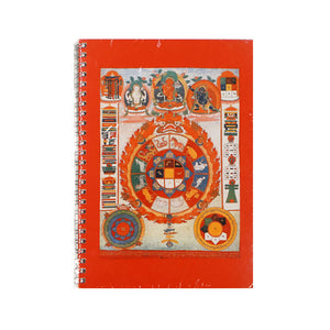 Srid-Pa-Ho Protection Mandala Journal